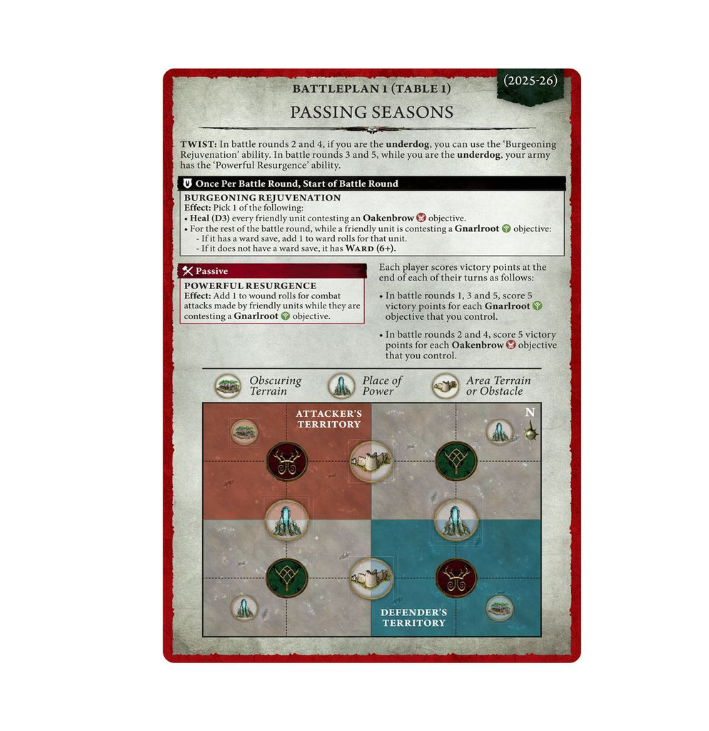 Warhammer Age of Sigmar: General's Handbook 2025-26